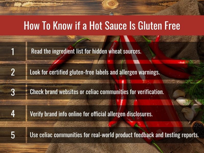 Check labels and ingredients for gluten-free status