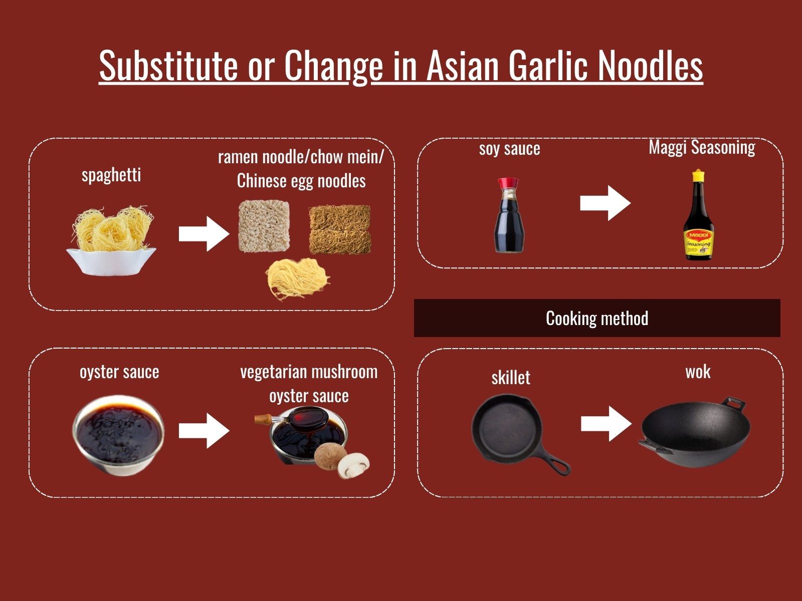 Asian Garlic Noodles ingredients substitute
