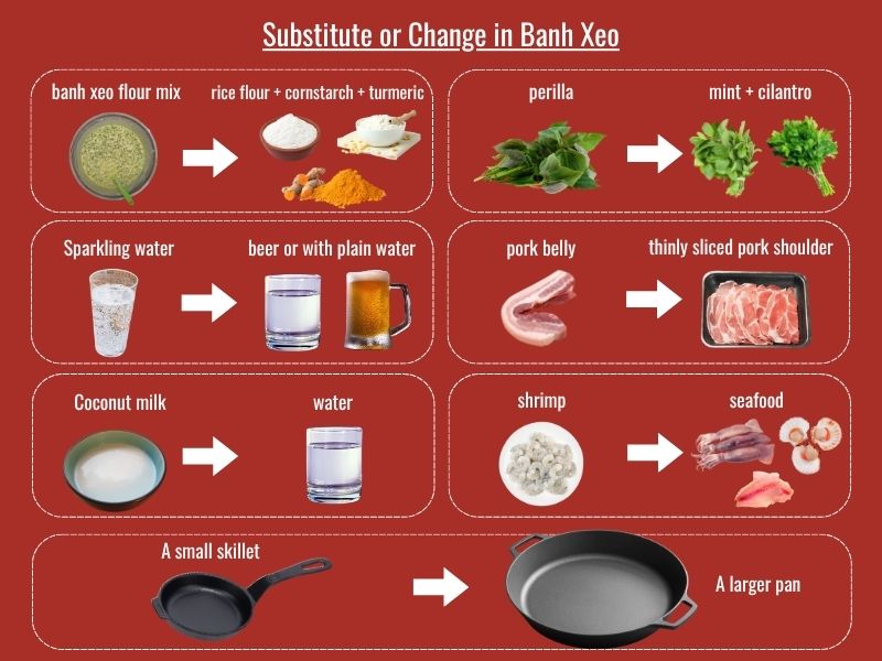 Banh xeo ingredient substitutions including alternative fillings, herbs, and batter ingredients