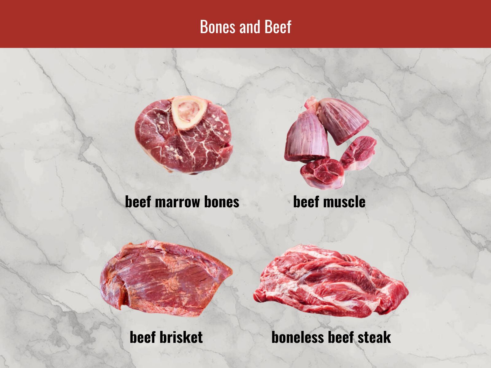 bones and beef for pho bo