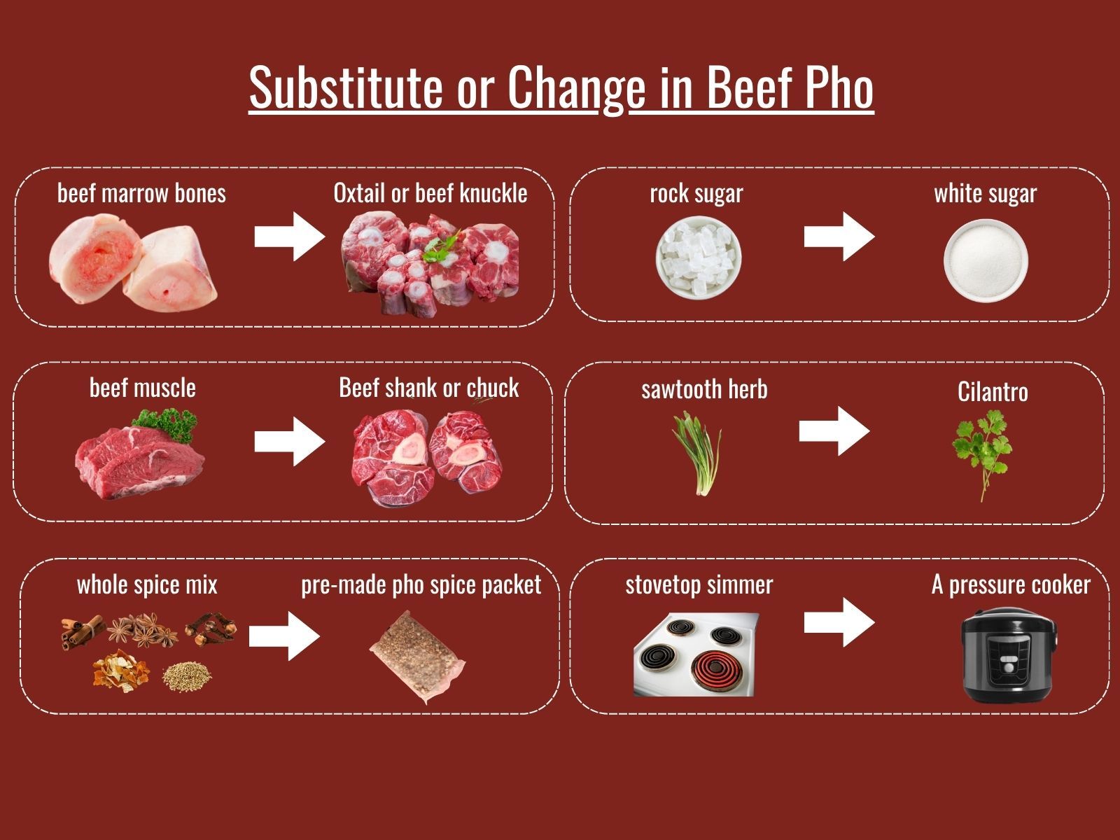 Beef pho ingredient substitutes