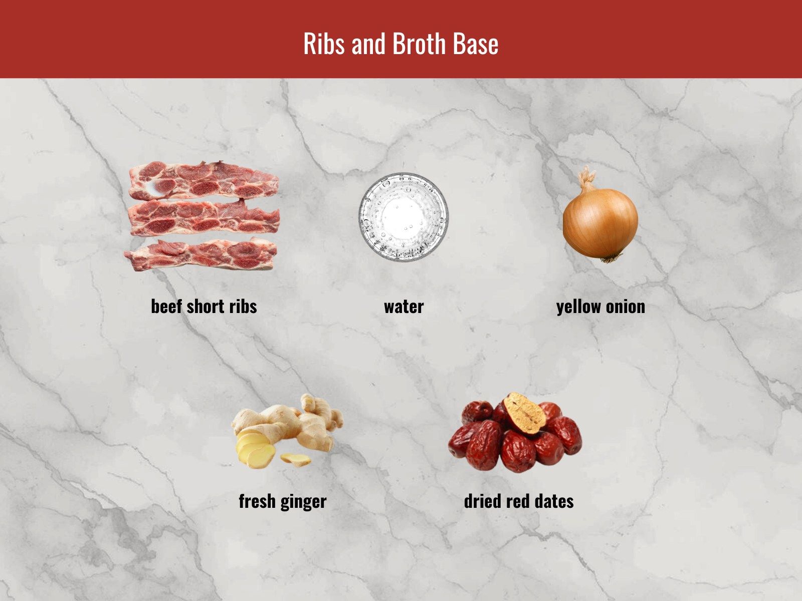 Beef ribs and pork broth ingredients for pho