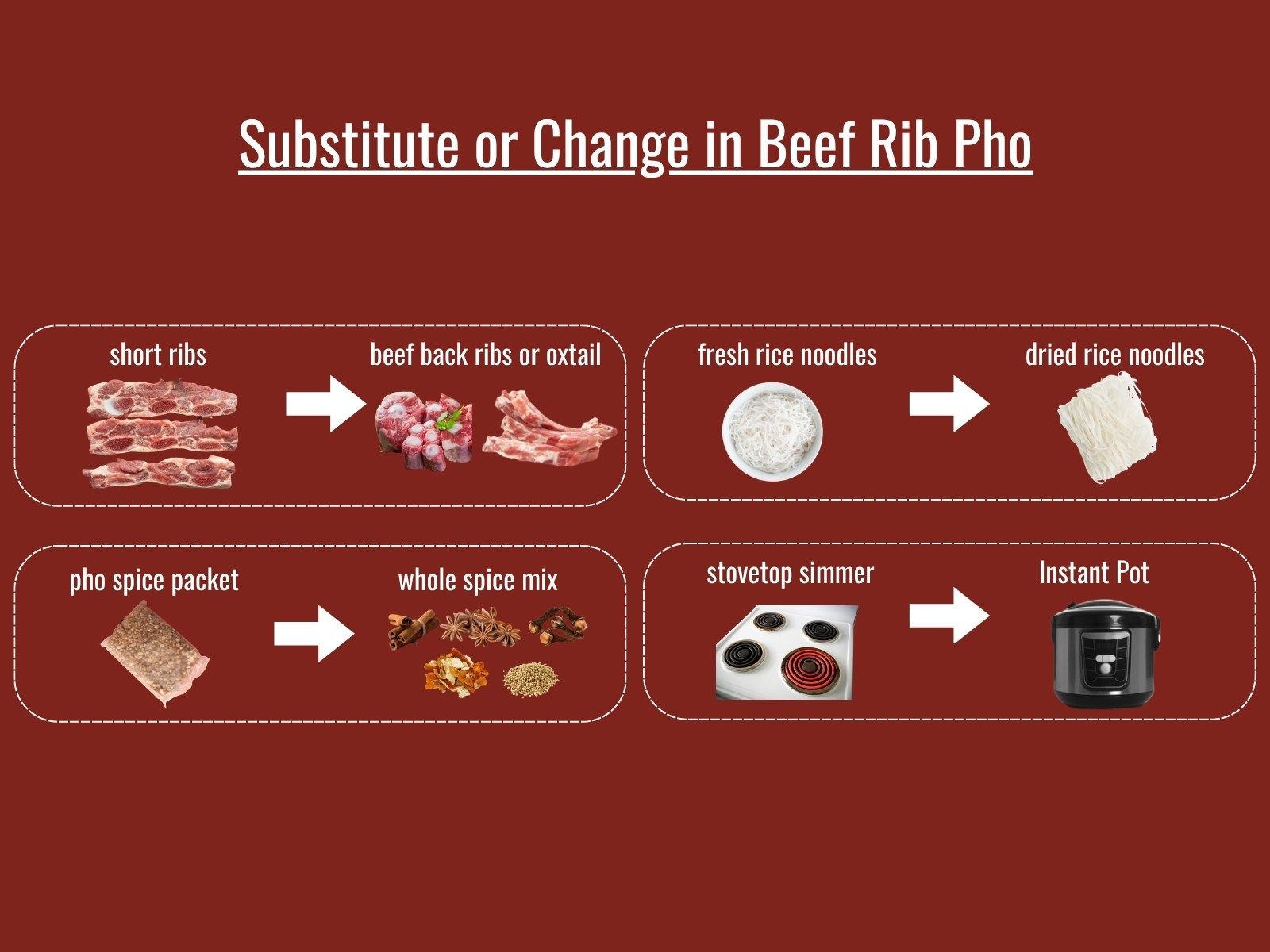 Ingredient substitutions for beef rib pho