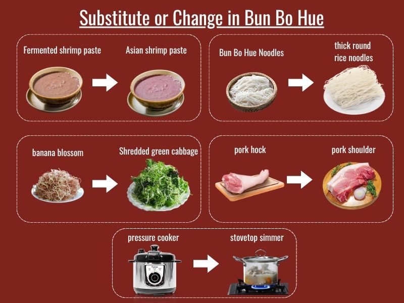 Bun bo Hue substitutions including different meats, noodles, fermented shrimp paste, and vegetables
