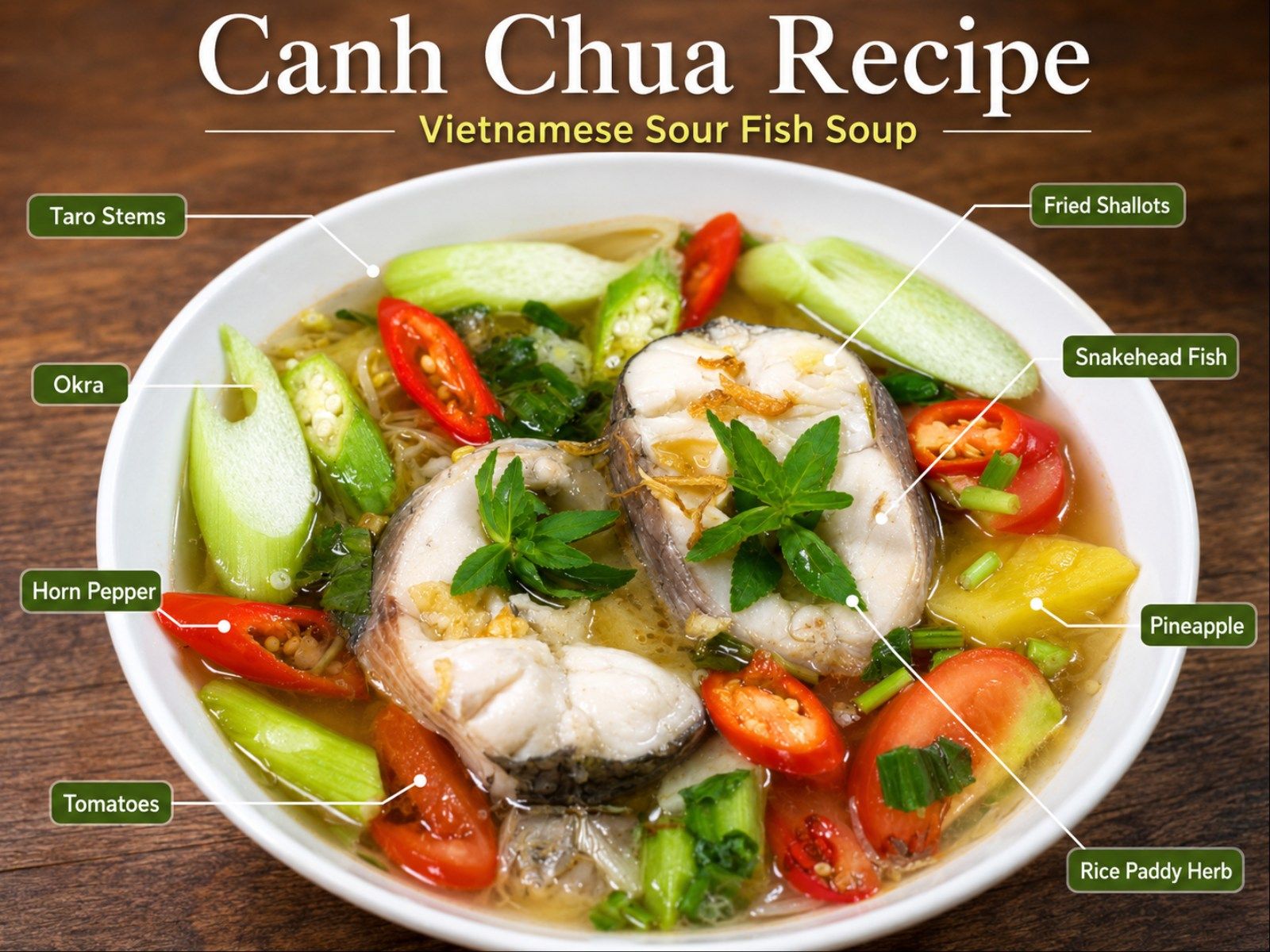 Vietnamese sour fish soup canh chua overview