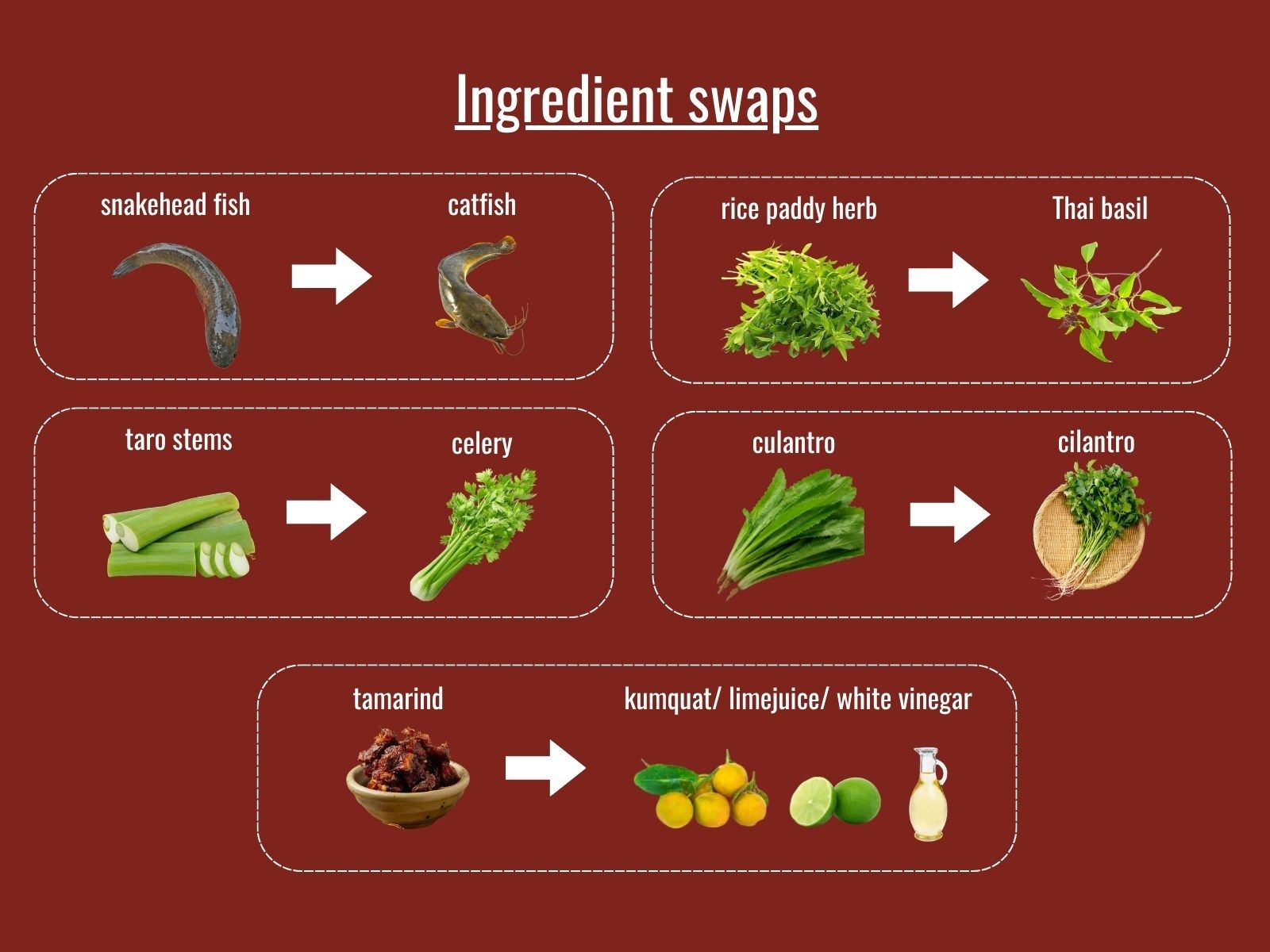Ingredient substitutions for canh chua