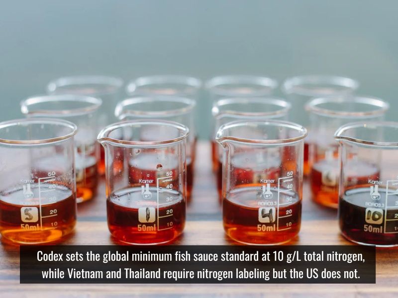 International standard sets fish sauce nitrogen rules