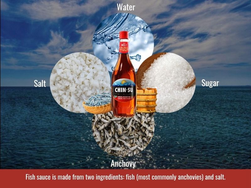 Fish sauce is made from two ingredients: fish (most commonly anchovies) and salt