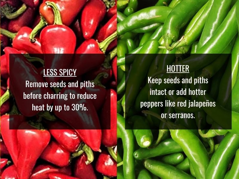 Datil pepper hot sauce heat level adjustment