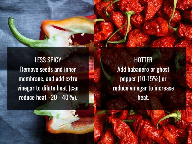 Adjust Tabasco hot sauce heat