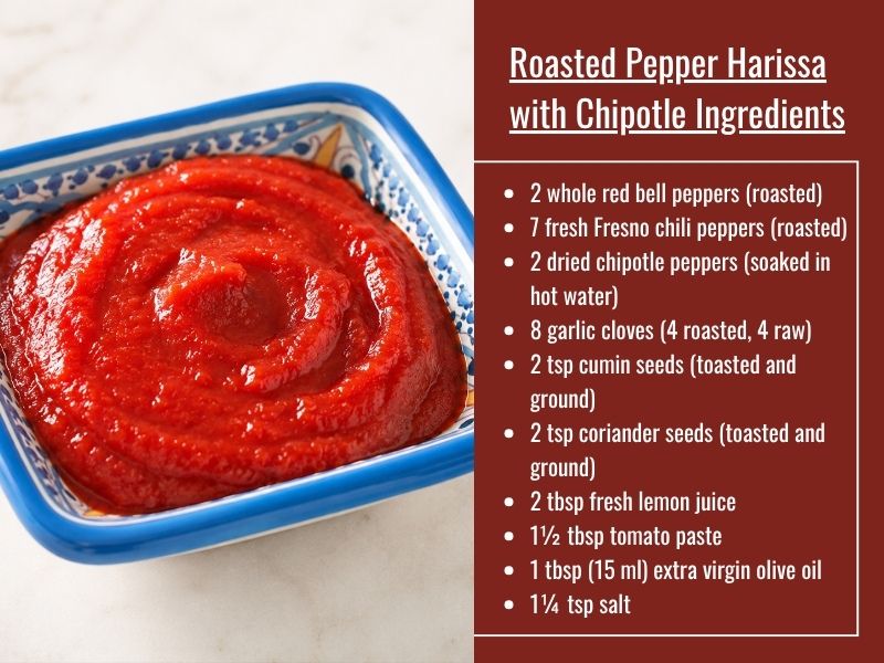 Roasted pepper harissa with chipotle for smoky heat
