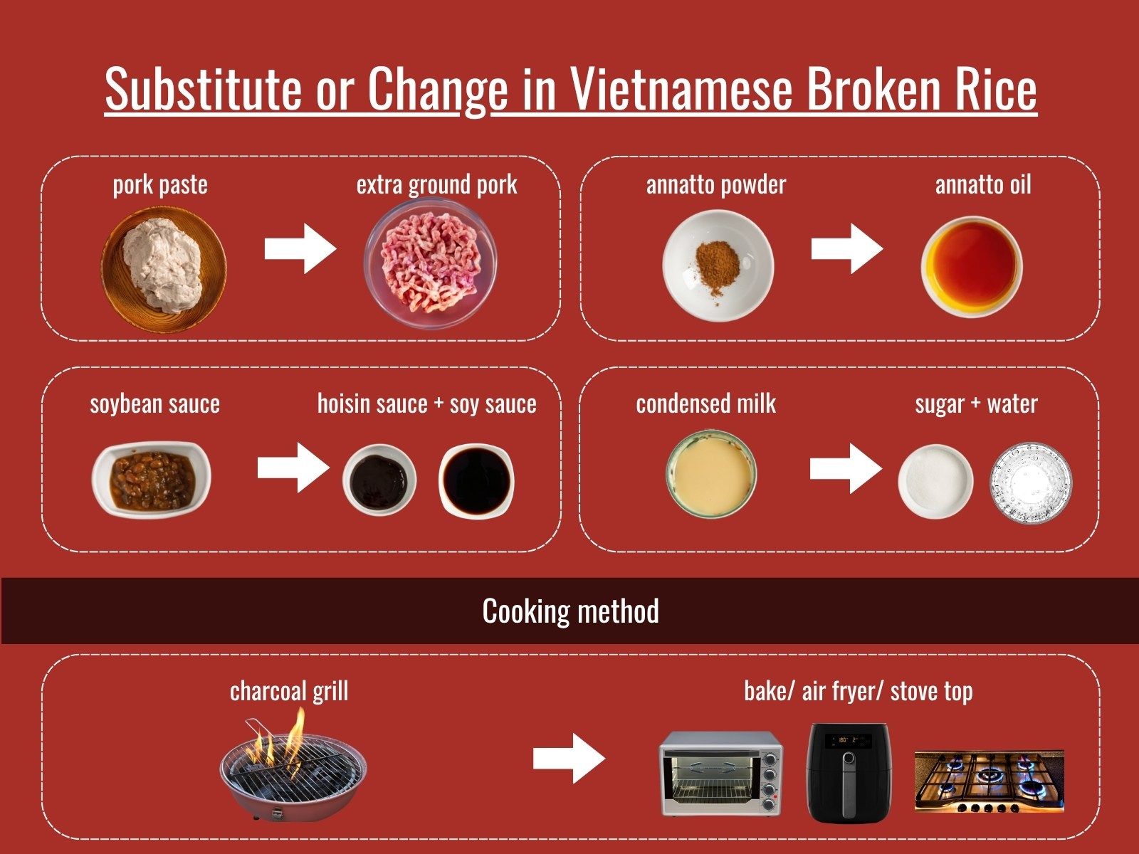 Ingredient substitutions for nem nuong
