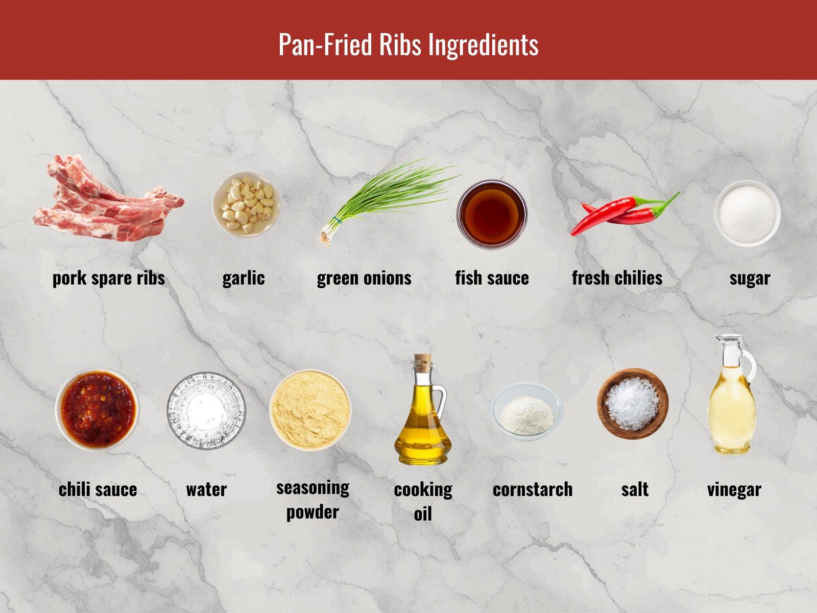 Pan fried ribs ingredients
