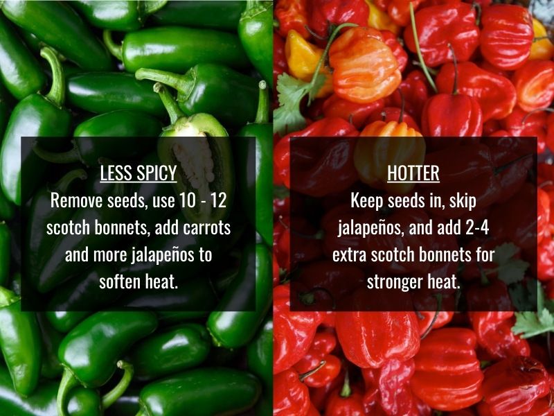 Adjust Scotch bonnet hot sauce heat