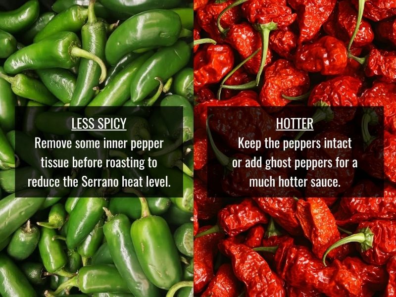 serrano hot sauce heat level