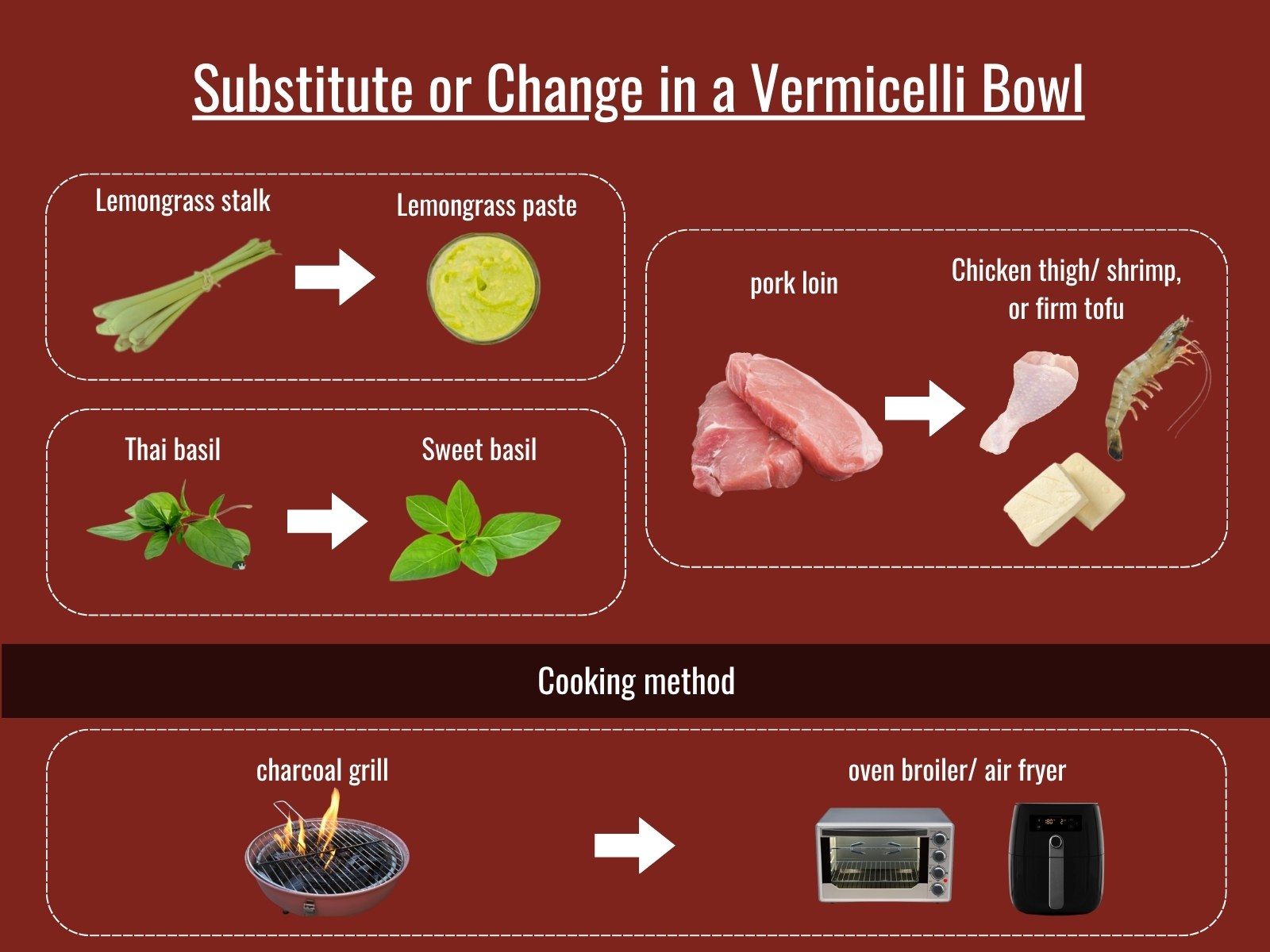 Vermicelli bowl ingredient substitutes