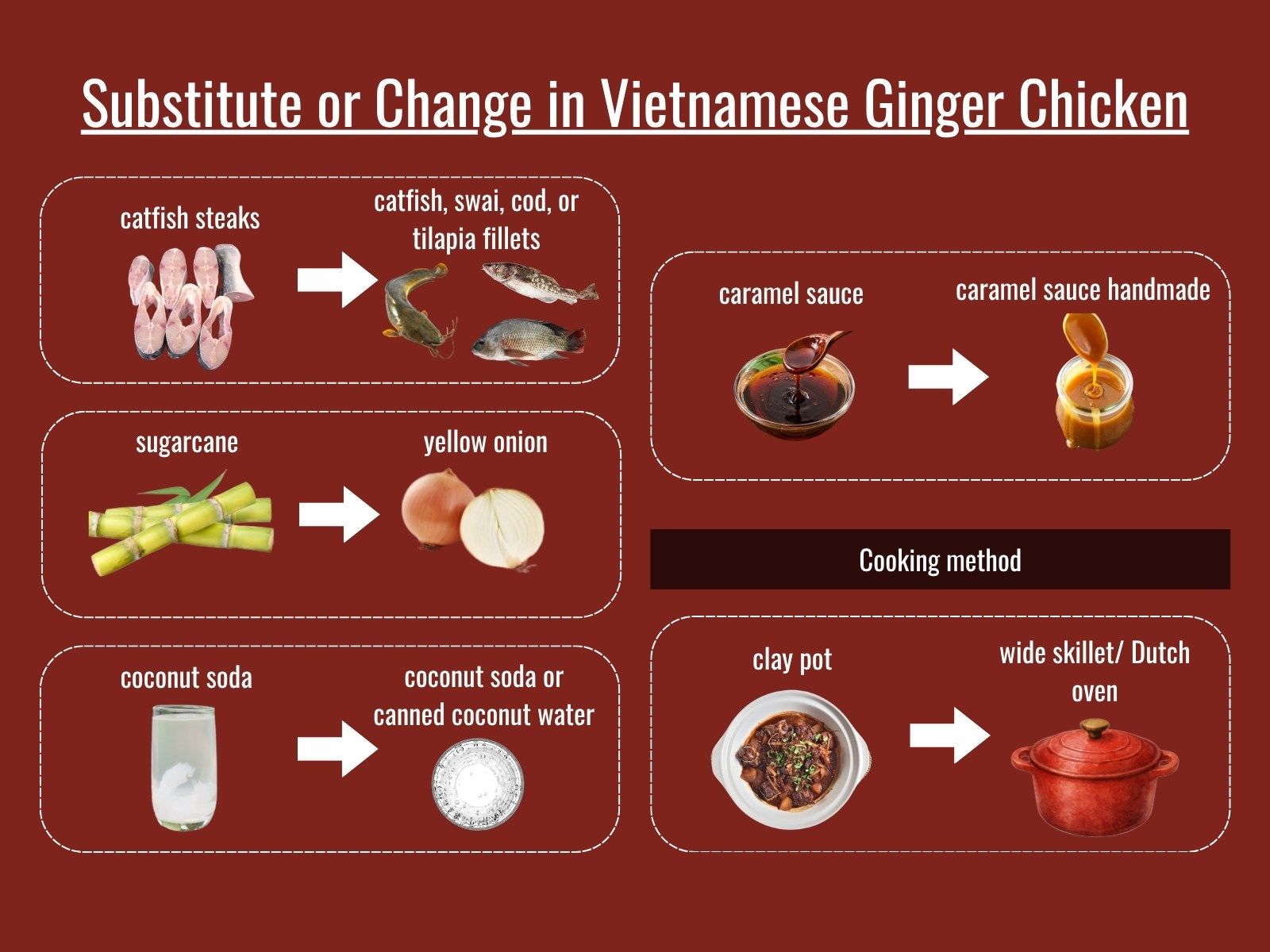Ingredient substitutions for Vietnamese catfish