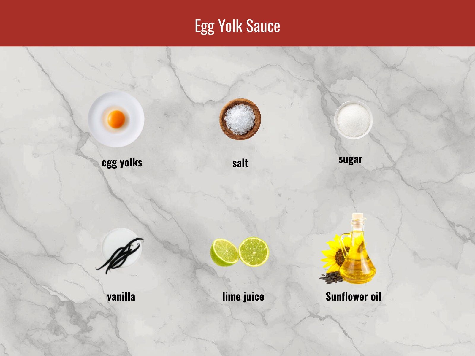 Egg-yolk sauce ingredients for cơm gà