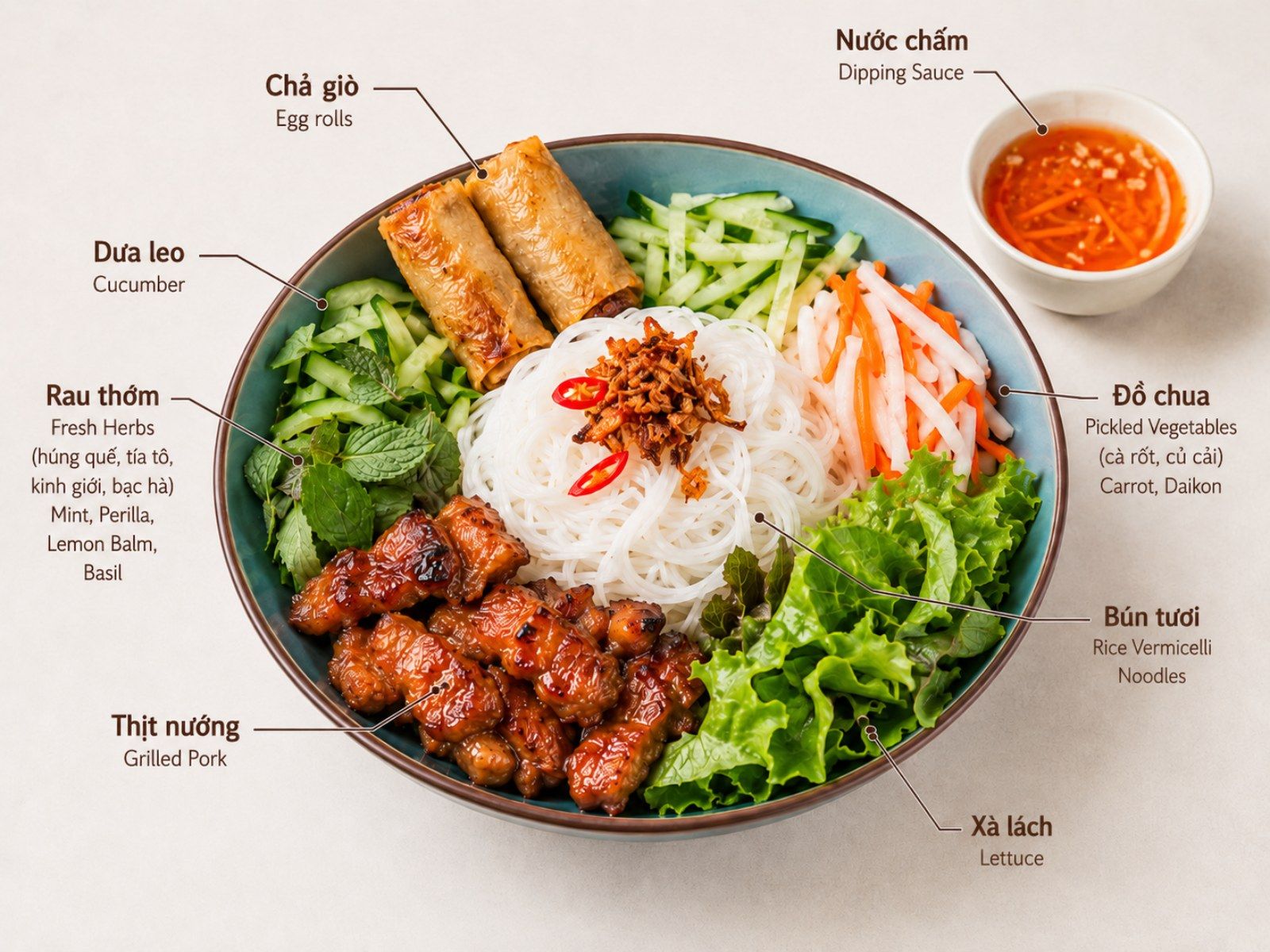 Grilled pork over rice vermicelli